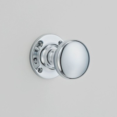 Rim Door Knobs