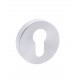 Atlantic UK Forme FMRE Round Euro Profile Escutcheon 